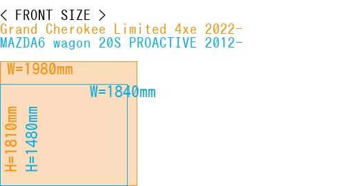 #Grand Cherokee Limited 4xe 2022- + MAZDA6 wagon 20S PROACTIVE 2012-